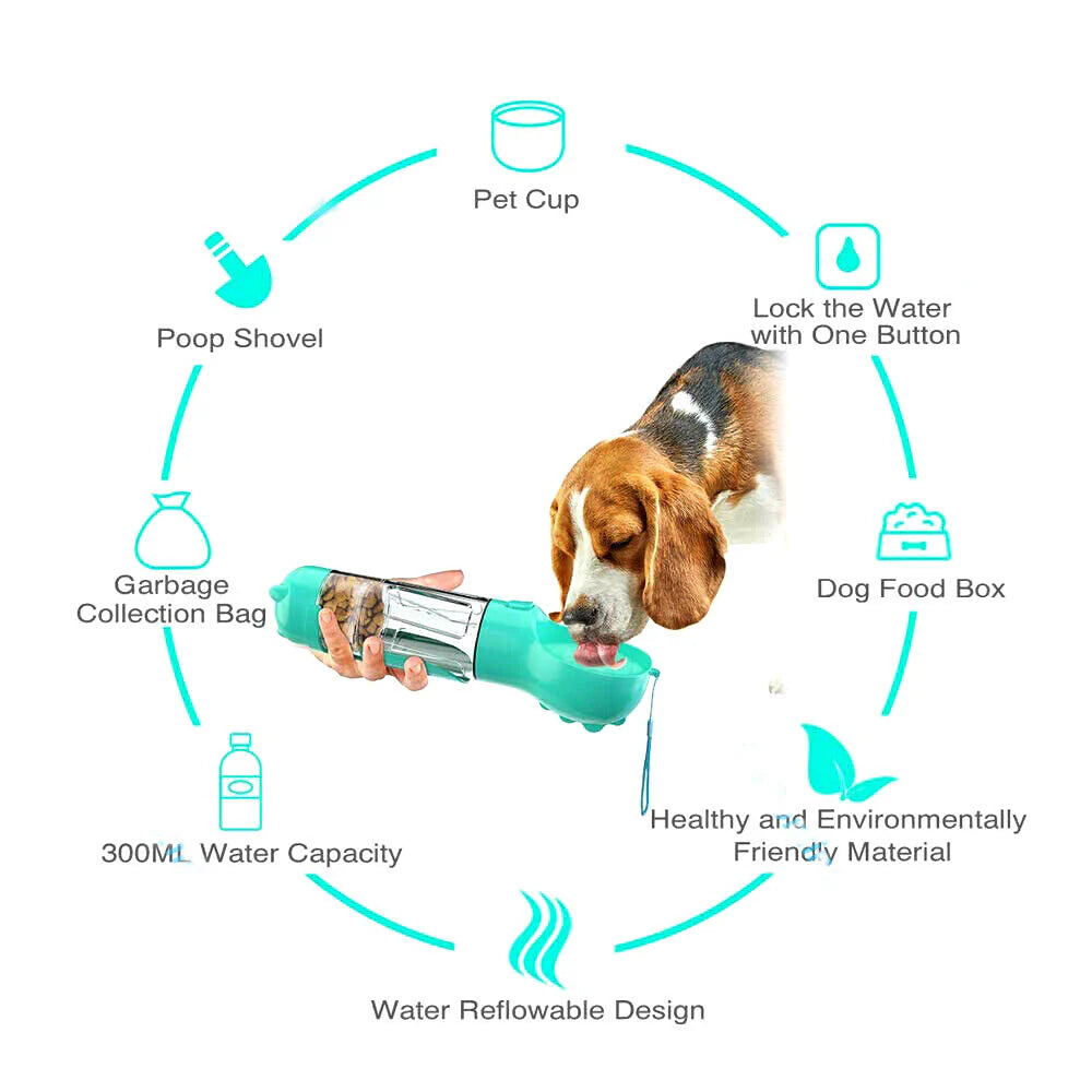 3-In-1 Portable Dog Bottle & Feeder