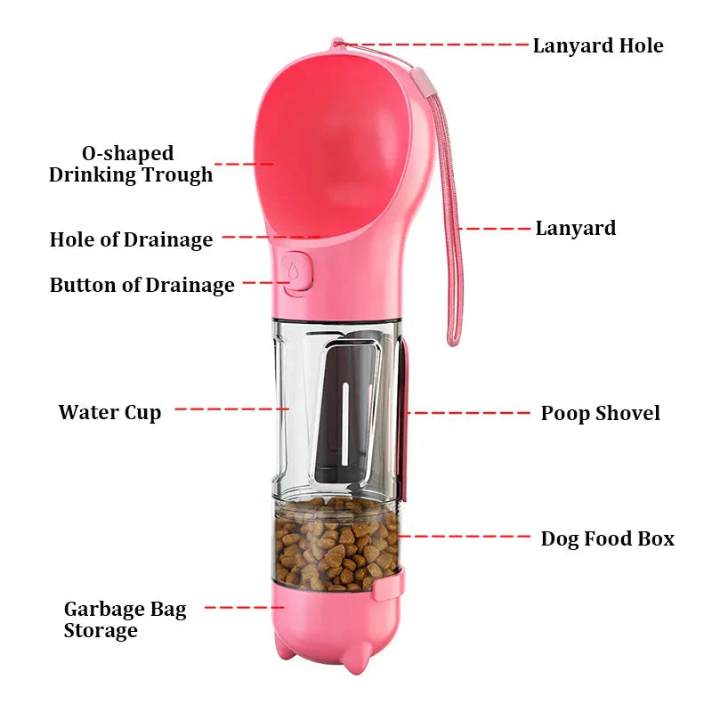 3-In-1 Portable Dog Bottle & Feeder
